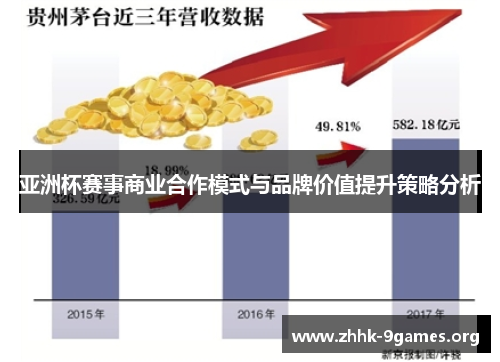 亚洲杯赛事商业合作模式与品牌价值提升策略分析 亚洲杯赛事商业合作模式与品牌价值提升策略分析