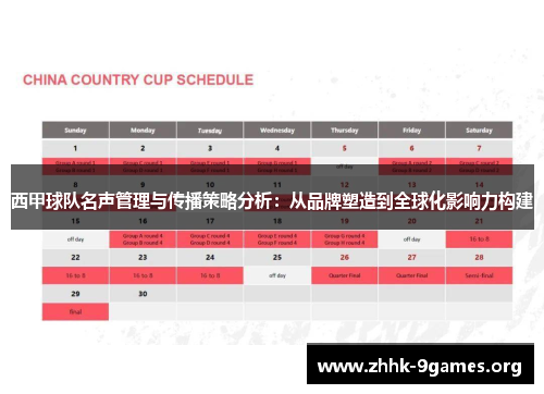 西甲球队名声管理与传播策略分析：从品牌塑造到全球化影响力构建