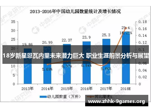 18岁新星恩瓦内里未来潜力巨大 职业生涯前景分析与展望 18岁新星恩瓦内里未来潜力巨大 职业生涯前景分析与展望