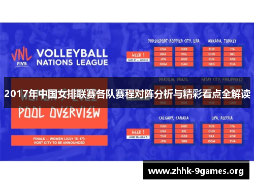 2017年中国女排联赛各队赛程对阵分析与精彩看点全解读