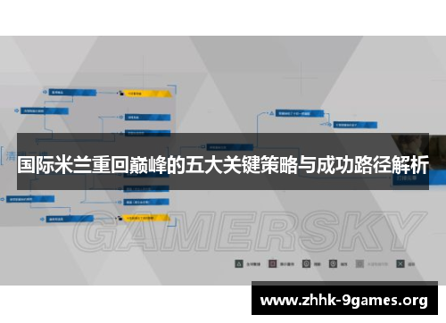 国际米兰重回巅峰的五大关键策略与成功路径解析