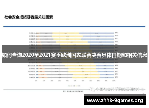 如何查询2020至2021赛季欧洲国家联赛决赛具体日期和相关信息
