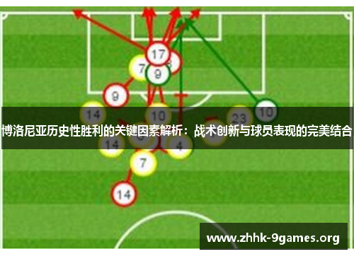 博洛尼亚历史性胜利的关键因素解析：战术创新与球员表现的完美结合