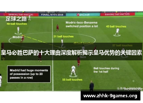 皇马必胜巴萨的十大理由深度解析揭示皇马优势的关键因素