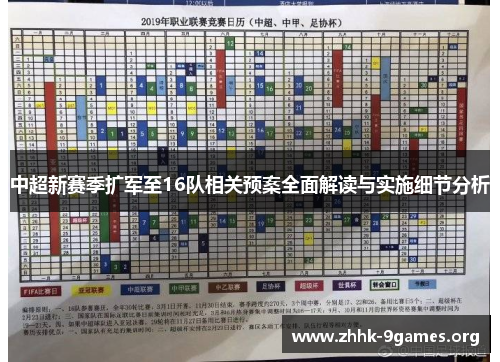 中超新赛季扩军至16队相关预案全面解读与实施细节分析