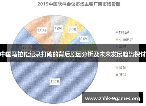 中国马拉松纪录打破的背后原因分析及未来发展趋势探讨