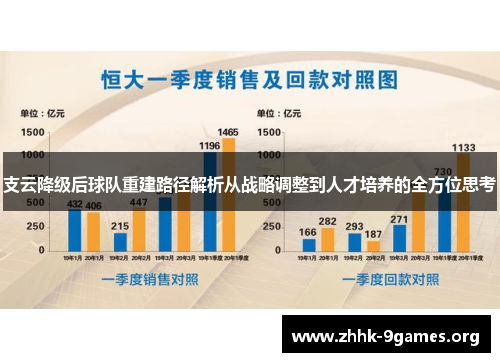 支云降级后球队重建路径解析从战略调整到人才培养的全方位思考