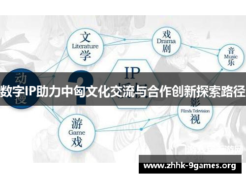 数字IP助力中匈文化交流与合作创新探索路径