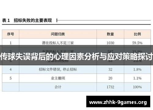 传球失误背后的心理因素分析与应对策略探讨