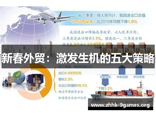 新春外贸：激发生机的五大策略