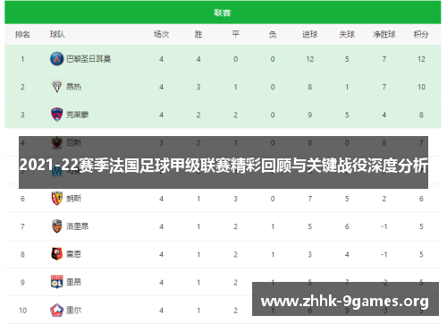 2021-22赛季法国足球甲级联赛精彩回顾与关键战役深度分析