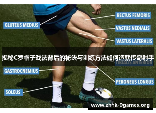 揭秘C罗帽子戏法背后的秘诀与训练方法如何造就传奇射手