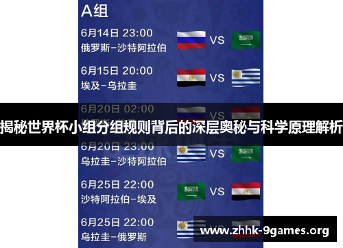 揭秘世界杯小组分组规则背后的深层奥秘与科学原理解析