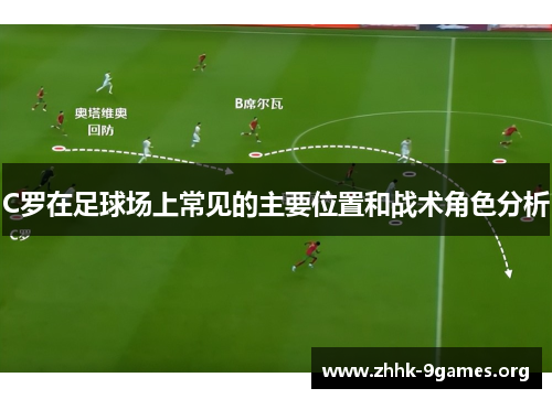 C罗在足球场上常见的主要位置和战术角色分析
