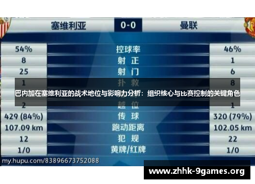 巴内加在塞维利亚的战术地位与影响力分析：组织核心与比赛控制的关键角色