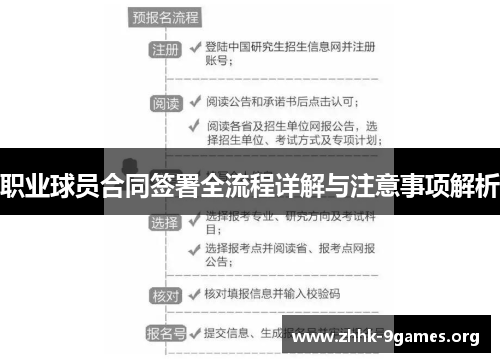 职业球员合同签署全流程详解与注意事项解析