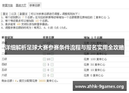 详细解析足球大赛参赛条件流程与报名实用全攻略