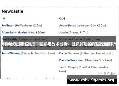 阿仙奴近期比赛成绩回顾与战术分析:胜负背后的深层原因剖析 阿仙奴近期比赛成绩回顾与战术分析:胜负背后的深层原因剖析