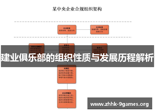 建业俱乐部的组织性质与发展历程解析